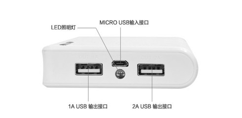 廠家直供錢包款移動電源 7200mAh與4800mAh的批發優選